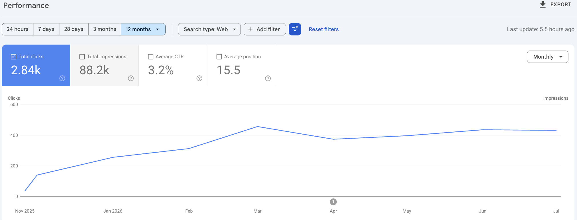 Forky Stick search performance